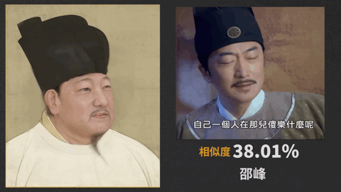神還原，一探古代皇帝的真面容~(圖10)