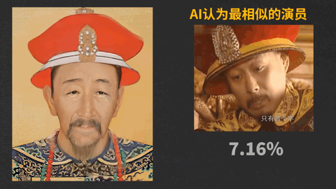 神還原，一探古代皇帝的真面容~(圖18)